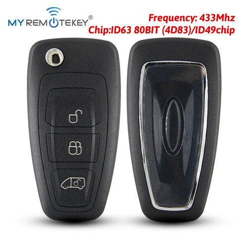 Fcc a2c53435329 chiave - fcc,